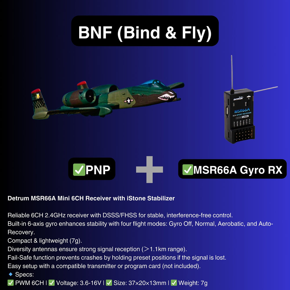 Dynam A 10 Thunderbolt II V2 Green 4S Twin 64mm EDF RC Jet BNF