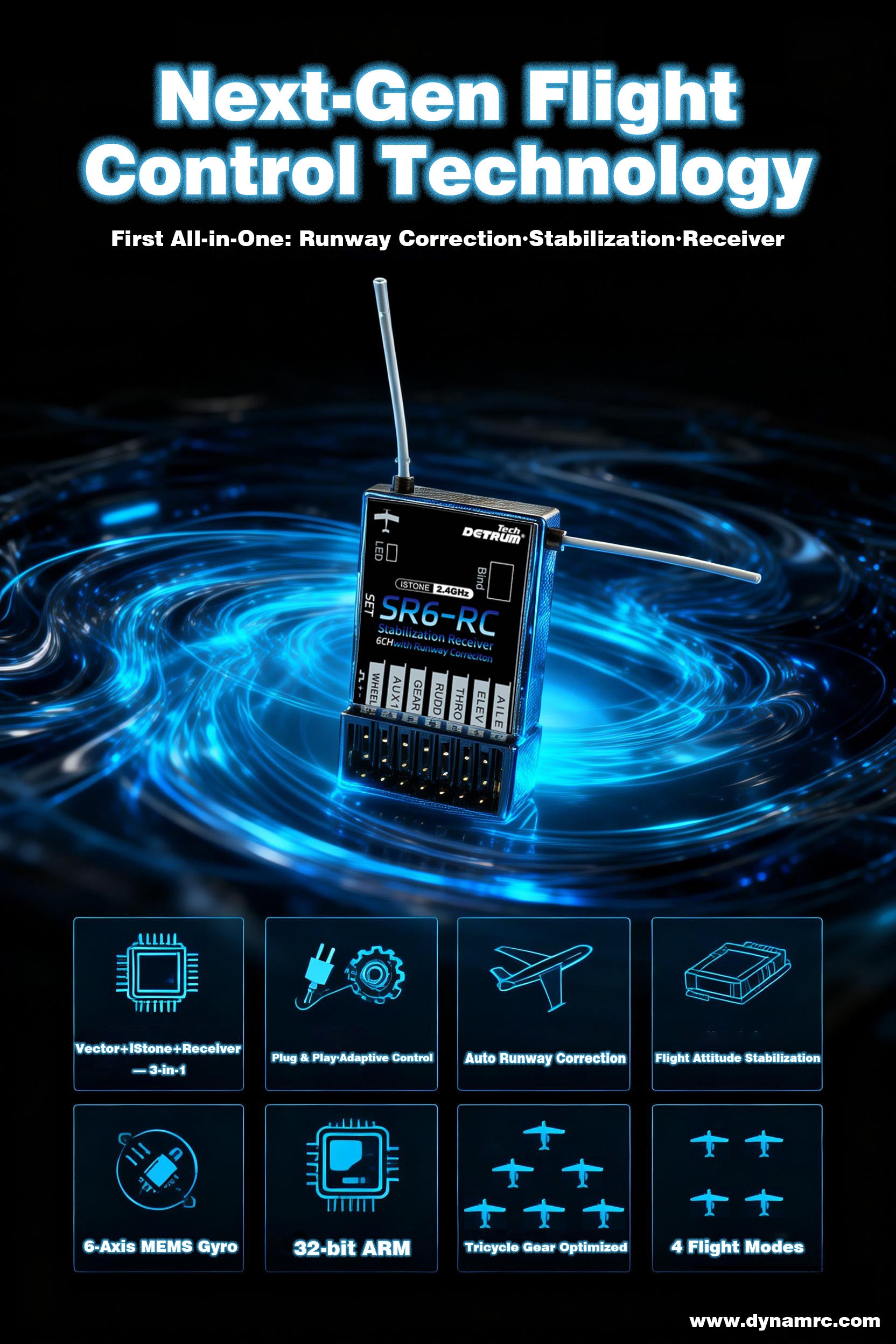 🌟🎉 Neuerscheinung! Detrum SR6-RC 6-Kanal 2,4-GHz-Empfänger mit iStone 6-Achsen-Stabilisierung & Landebahnkorrektur